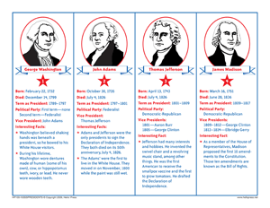 Presidents of the USA Reference image